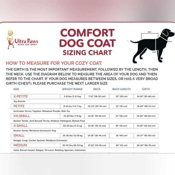 Dog Comfort Coat Dog Jacket Winter Ultra Paws Red Plaid Tartan Water Resistant - Picture 7 of 8